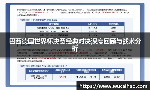 彩神巴西德国世界杯决赛经典对决深度回顾与战术分析